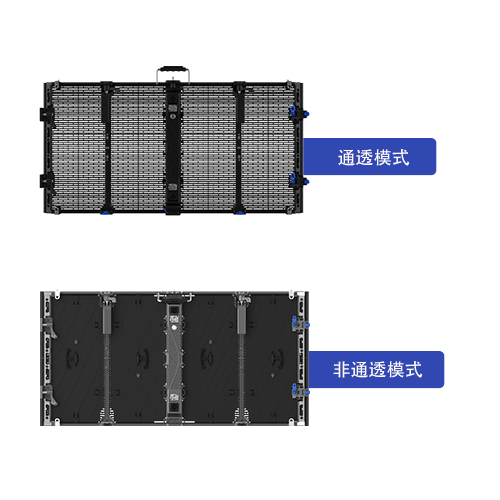 高通透 多場景應用